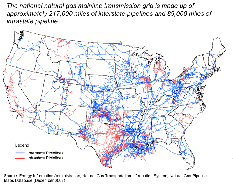 Natural Gas